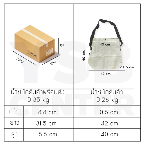 Remax กระเป๋าผ้าไนล่อน กระเป๋าสะพายข้าง จุของได้เยอะ สีครีม B1S122-R-BAG-C