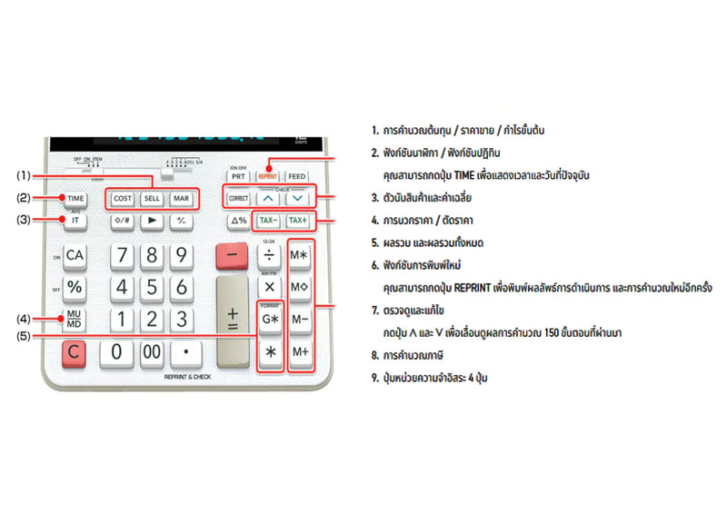 เครื่องคิดเลขพิมพ์กระดาษ Casio FR-2650RC