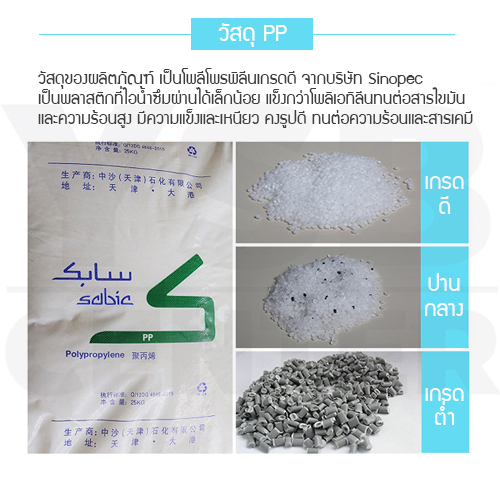 เก้าอี้ ที่นั่งพลาสติกสไตล์โมเดิร์น ขาไม้บีช สีขาว ขนาด 40x46x81 cm.รุ่นYL001