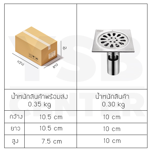 ตะแกรงท่อระบายน้ำ หนา 2 mm แกรนน้ำลึก สแตนเลส 304 กันกลิ่น กันแมลง ระบายน้ำได้อย่างรวดเร็ว