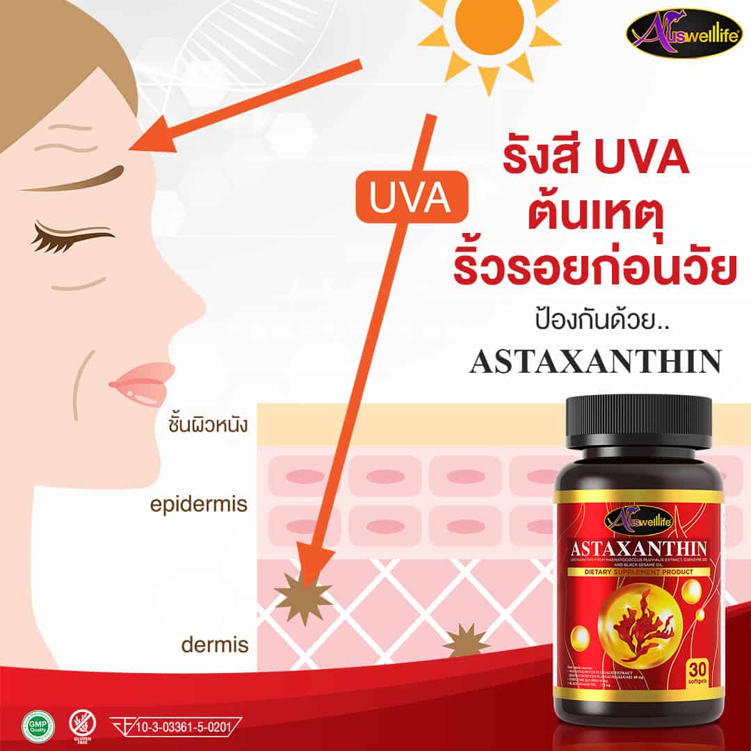 AWL แอสตาแซนธิน, AWL Astaxanthin รีวิว