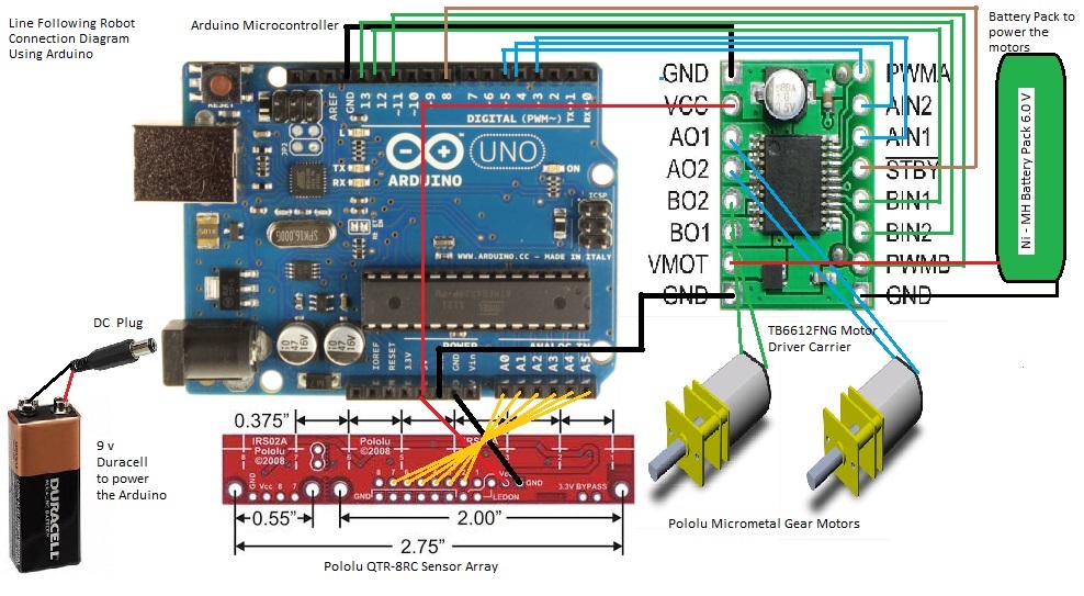 line follower robot diagram