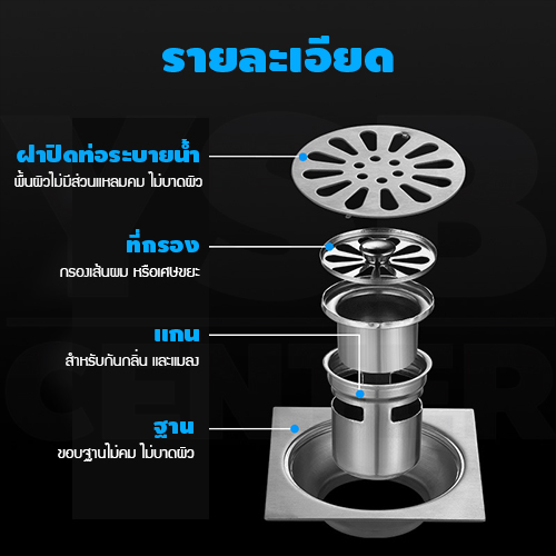 ตะแกรงระบายน้ำ สแตนเลส 304 กันกลิ่น กันแมลง ตัวกรอง 2 ชั้น แข็งแรง ขนาด 12 x 12 cm