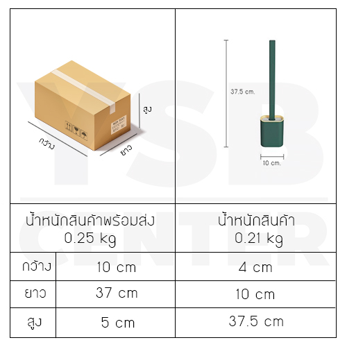 ชุดแปรง แปรงทำความสะอาดห้องน้ำ แบบติดผนัง พร้อมที่เก็บ