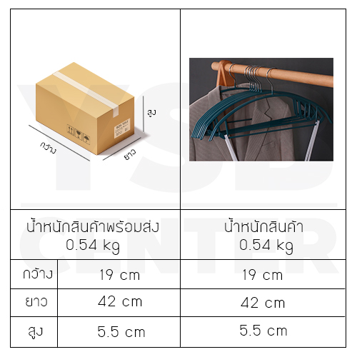 ไม้แขวนเสื้อกันลื่น ไม้แขวนรักษาทรง สไตล์นอร์ดิก แพค 5 ชิ้น
