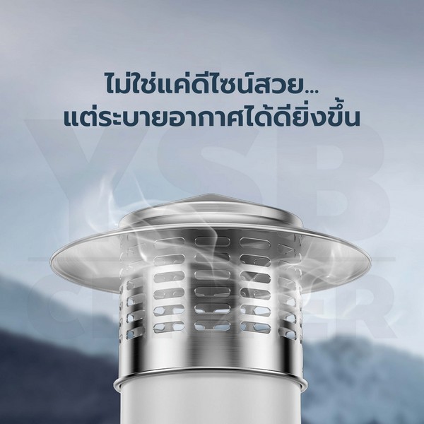 ตะแกรงระบาย อากาศ กันน้ำ กันฝน กันหนู กันแมลง สแตนเลสแท้ 304 รุ่น CM0134 - CM0139