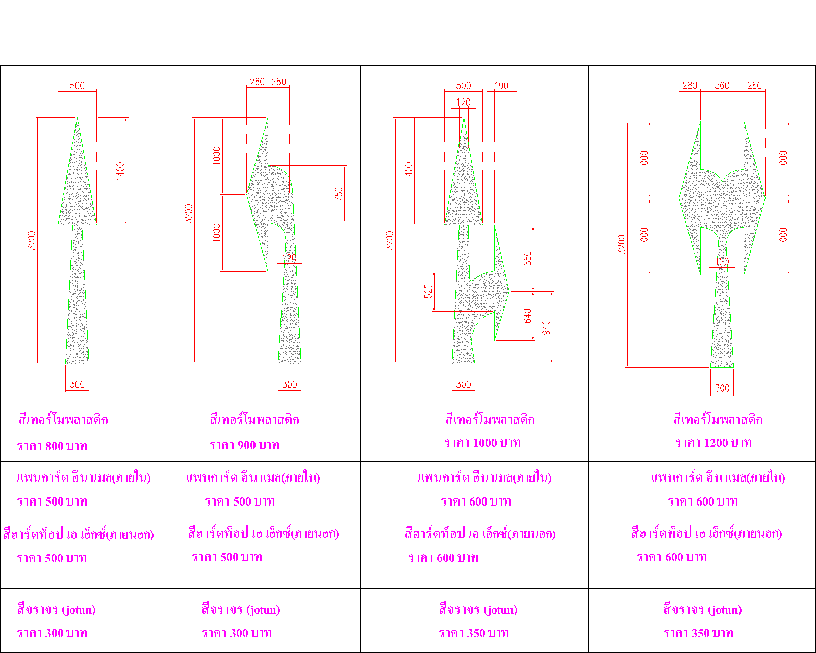 ตีเส้นจราจรด้วยสีเทอร์โมพลาสติก สีทาถนน