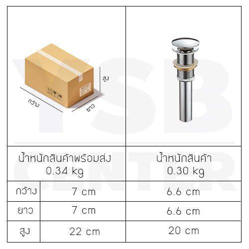 สะดืออ่าง สะดืออ่างล้างหน้า สะดืออ่างล้างจาน อุปกรณ์ในห้องน้ำ สแตนเลส304 แบบกดไม่มีช่องน้ำล้น