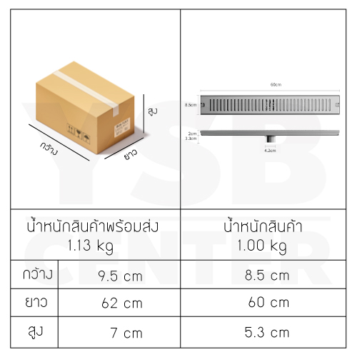 รางระบายน้ำ ตะแกรงระบายน้ำ สแตนเลสแท้ 304 กันกลิ่นและแมลง ระบายน้ำได้เร็ว ยาว 60 cm CL0073 - CL0080