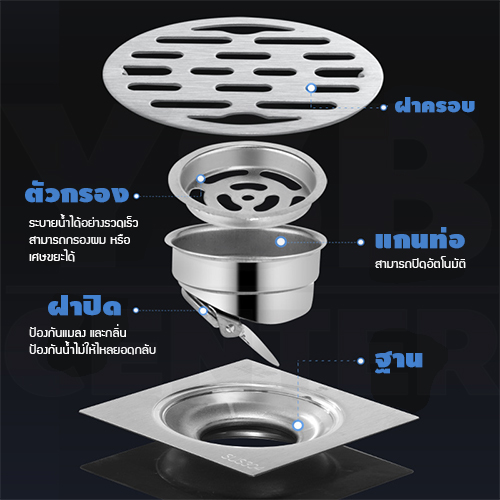 ตะแกรงระบายน้ำ หนา 2 mm สแตนเลส 304 กันกลิ่น กันแมลง สำหรับห้องน้ำ ทรงสี่เหลี่ยมฝากรองแบบ 2ชั้น