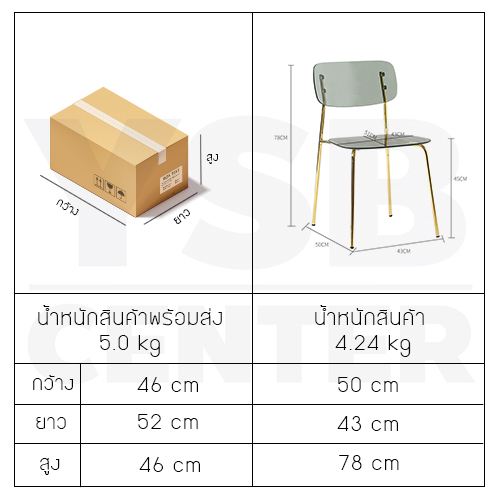 เก้าอี้ เก้าอี้สไตล์นอร์ดิก เก้าอี้ตกแต่งร้าน เก้าอี้ทานอาหาร เก้าอี้พลาสติก PP