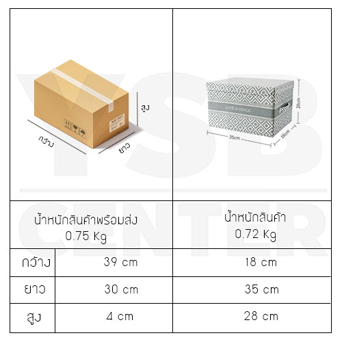 กล่องใส่ของอเนกประสงค์ กล่องเก็บของ กล่องใส่ของ พร้อมฝาปิด
