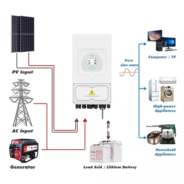 Set Hybrid Deye on-off grid 5 Kw 3P ESS 10Wk Deye 200A48V ลดค่าไฟ เดือนละ 3,500-5,000 บาท
