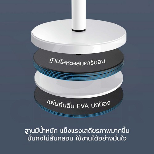 Ergonomic desk โต๊ะทำงานปรับระดับ ความสูงเพื่อสุขภาพ สำหรับ Office