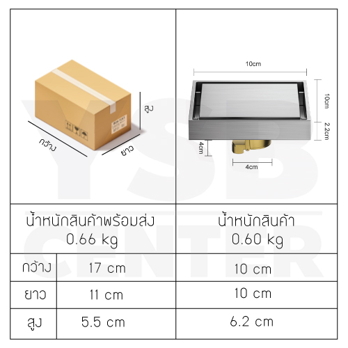 ตะแกรงระบายน้ำ สแตนเลส 304 กันกลิ่น กันแมลง ปูกระเบื้องทับได้ CM0058 - CM0059