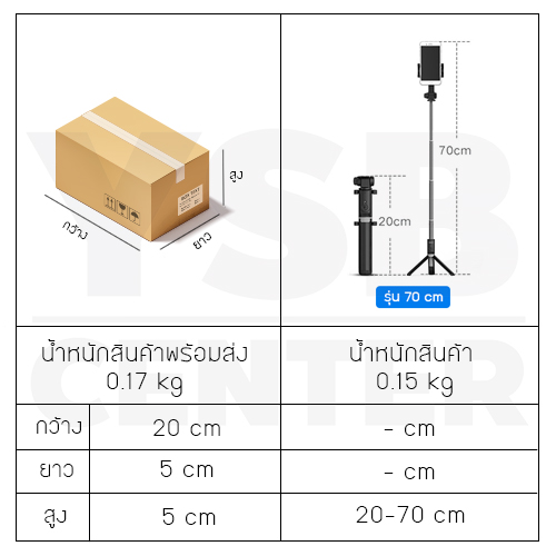 ไม้เซลฟี่ + ขาตั้งมือถือ มาพร้อมกับรีโมทบูลทูธ ที่จะทำให้คุณถ่ายรูปได้สะดวกขึ้น ปรับระดับได้สูงสุด 70 cm.