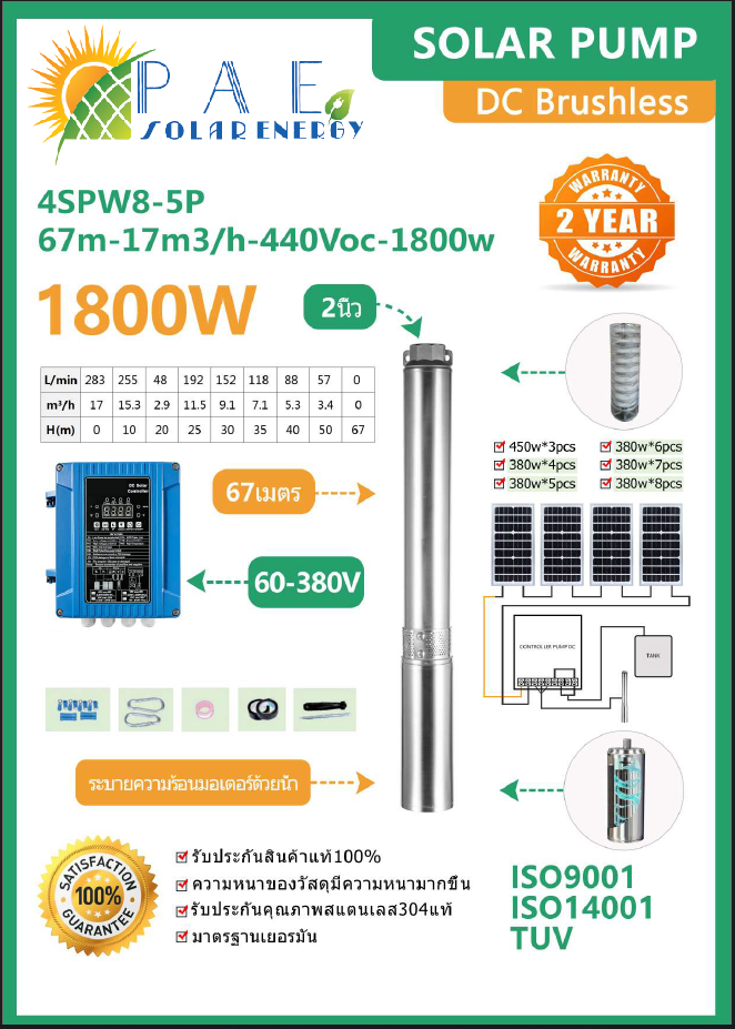 ปั้มบาดาล ซัมเมอร์ส Dc Brushless ขนาด 1800W รุ่น 4SPW8-5P-67m-17m3h-440Voc-1800W