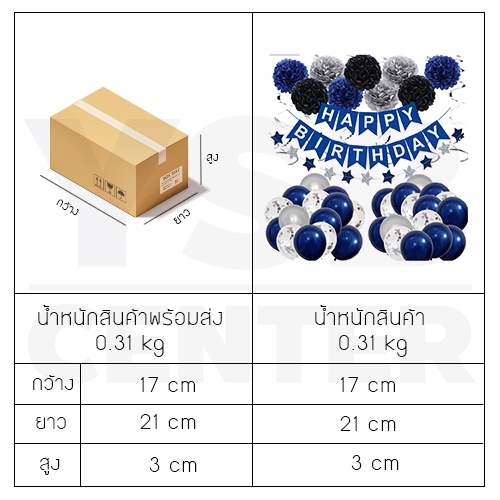 ป้ายวันเกิด ธง HBD ธีมน้ำเงิน พร้อมอุปกรณ์ตกแต่งงานปาร์ตี้ รุ่น B1S067 - NG