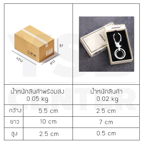 JOBON พวงกุญแจ เกรดพรีเมี่ยม ห่วงคู่ แบบมัตติฟังก์ชั่น ห่วงล็อคกุญแจ หนาพิเศษ