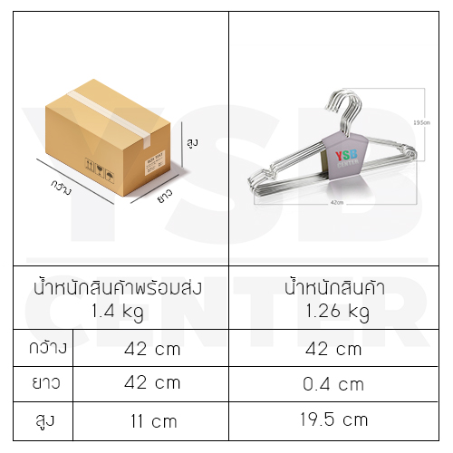 ไม้แขวนสแตนเลส ไม้แขวนเสื้ออเนกประสงค์ หนาพิเศษ 4 mm. (แพ็คละ 10 อัน) รุ่น CB0021-H-42040-10