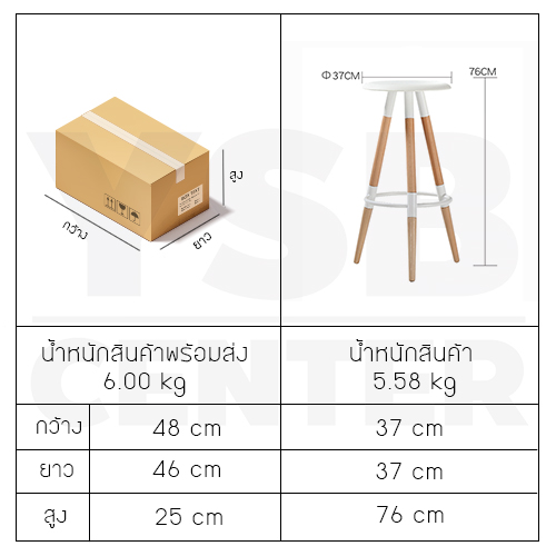 เก้าอี้ เก้าอี้บาร์ เก้าอี้ทรงสูง เก้าอี้เคาน์เตอร์บาร์ เก้าอี้สามขา เก้าอี้อเนกประสงค์ เฟอร์นิเจอร์แต่งบ้าน