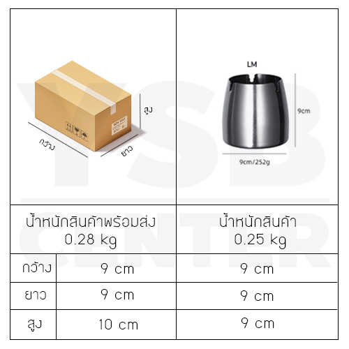 ที่เขี่ยบุหรี่ ที่วางบุหรี่ ที่เขี่ยบุหรี่สแตนเลส 410 ป้องกันลม แข็งแรง ทนทาน สีดำ C3M029 - C3M031