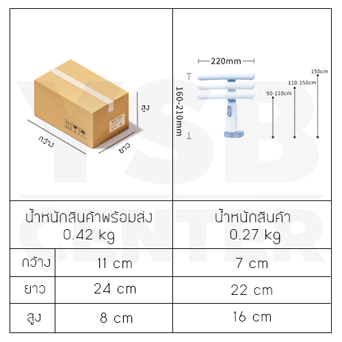 อุปกรณ์ปรับท่านั่ง ป้องกันสายตา กันหลังค่อม กันสายตาสั้น อุปกรณ์เรียนออนไลน์ ปรับความสูงได้