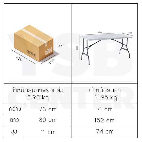 โต๊ะ โต๊ะอเนกประสงค์ โต๊ะคอมพิวเตอร์ โต๊ะปิคนิค โต๊ะคอมพิวเตอร์พับได้ ไม่ต้องประกอบ