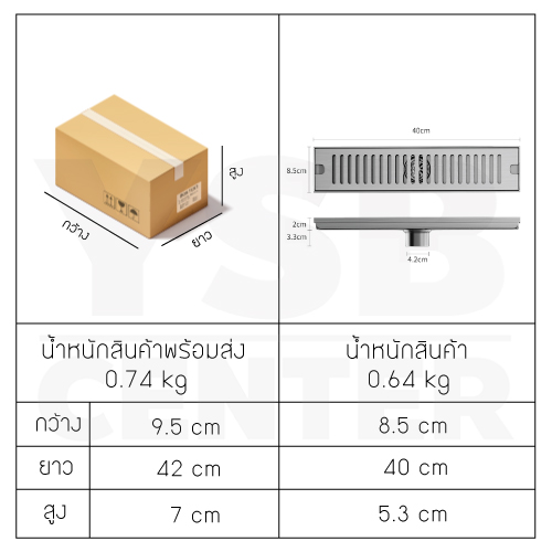 รางระบายน้ำ ตะแกรงระบายน้ำ สแตนเลสแท้ 304 กันกลิ่นและแมลง ระบายน้ำได้เร็ว ยาว 40 cm CL0057 - CL0064