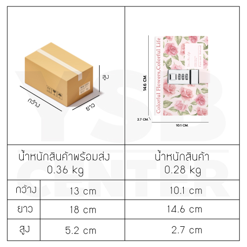 สมุดโน๊ต บันทึก ไดอารี่ เขียน A7 มีเส้น มีที่ล๊อครหัส ปกหนังเทียม พกพาง่าย มีช่องใส่ปากกา J2M008 - J2M009-N