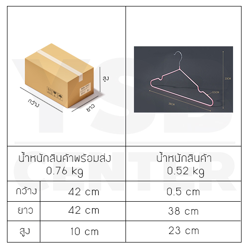 ไม้แขวนเสื้อ ไม้แขวนเสื้อรักษาทรง ไม้แขวนสแตนเลสเคลือบซิลิโคนแพค 10 ชิ้น รุ่น CB0110 - CB0113