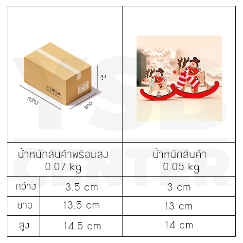 SET ของตกแต่งคริสต์มาส ของประดับวันคริสต์มาส ของแต่งบ้านสำหรับงานปาร์ตี้ เซท 2 ชิ้น รุ่น B1S006 - B1S007