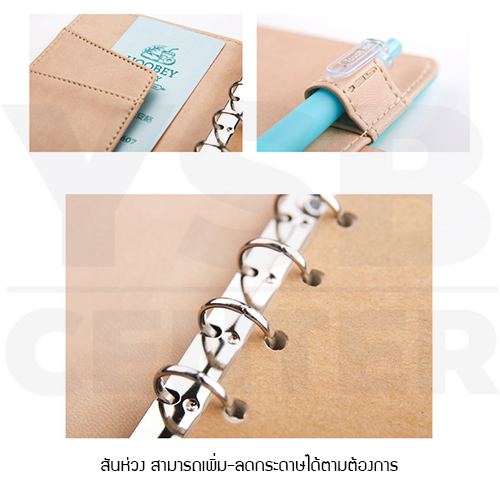 สมุดโน๊ต สมุดบันทึก ไดอารี่ สมุดเขียน A7 มีเส้น ลายแมวน่ารัก ปกหนัง PU พกพาง่าย