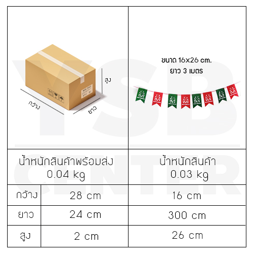 ธงอักษร ธงประดับวันคริสต์มาส ธงคริสต์มาส ธงแขวนประดับ ธงสี่เหลี่ยม คริสต์มาส ยาว 3 เมตร