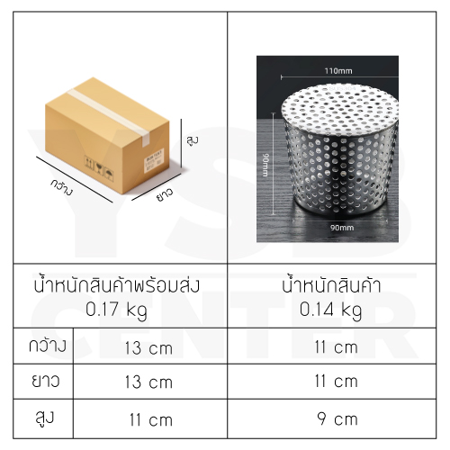 ตะแกรงระบายน้ำ กันขยะ กันเศษใบไม้ หนู สแตนเลส 304 ( ทรงกรวย) CM0118 - CM0128