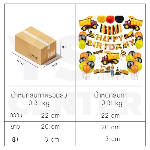 ชุดป้ายวันเกิดHappy Birthday ธีมรถบรรทุก พร้อมอุปกรณ์ตกแต่ง อุปกรณ์งานปาร์ตี้ รุ่น B1S065 - CS