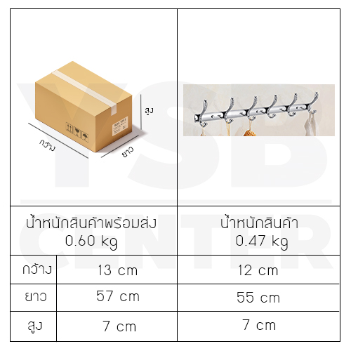 ราวตะขอ แขวนอเนกประสงค์ สแตนเลส304 ของใช้ในบ้าน รุ่น C1M094 - C1M096