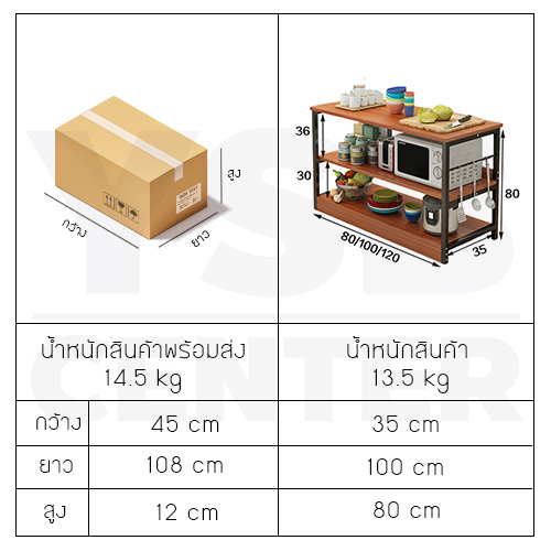 ชั้นวางของ ชั้นวางของอเนกประสงค์ เคาน์เตอร์ประกอบอาหาร ในห้องครัว ขนาด 80x35x100 cm.