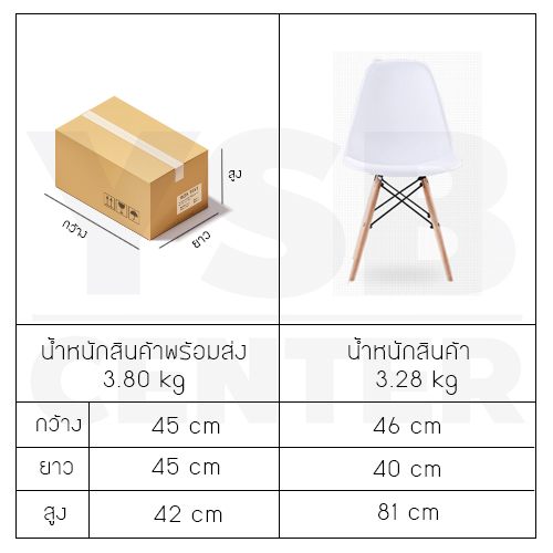 เก้าอี้ ที่นั่งพลาสติกสไตล์โมเดิร์น ขาไม้บีช สีขาว ขนาด 40x46x81 cm.รุ่นYL001