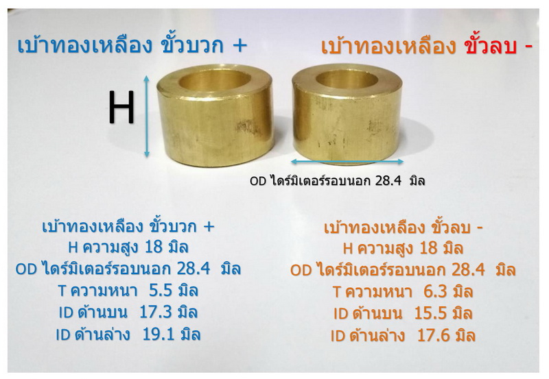 ทองเหลืองสำหรับหล่อขั้วตะกั่ว บวก ลบ จำนวน 1 คู่