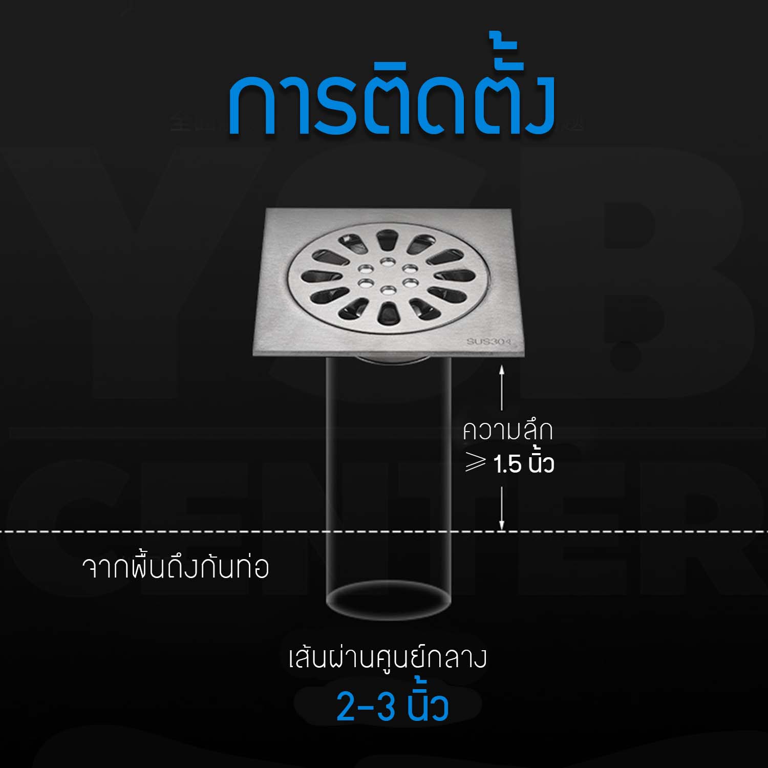 ตะแกรงระบายน้ำ สแตนเลส 304 กันกลิ่น กันแมลง ทรงสี่เหลี่ยมหนาอย่างดี