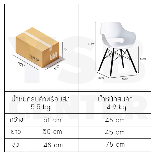 เก้าอี้ พลาสติกมีที่พักแขน สไตล์โมเดิร์น ขาไม้บีช แข็งแรงเรียบหรู ขนาด 46*45*78 cm รุ่น F1C005 -F1C007
