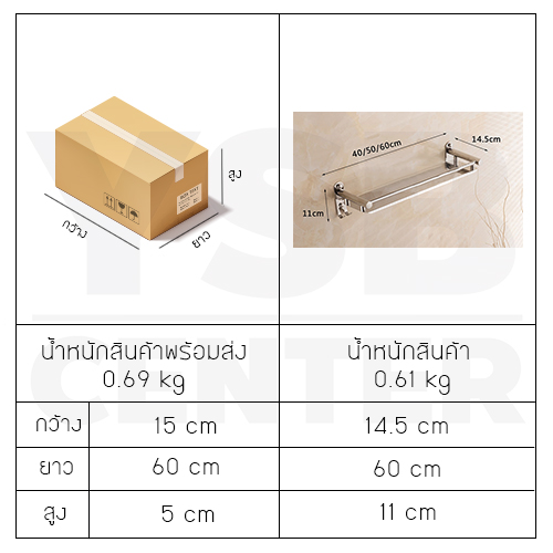 ชั้นวางของ ชั้นวางของติดผนัง ชั้นวางของในห้องน้ำ ชั้นวางสแตนเลส304 รุ่น C1L020 - C1L022