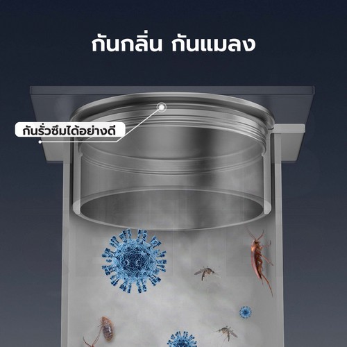 ฝาท่อ ปิดบ่อเกรอะ ท่อส้วม สแตนเลส 304 (ทั้งชิ้น) กันกลิ่น กันแมลง ทรงสี่เหลี่ยม CM0103 - CM0113