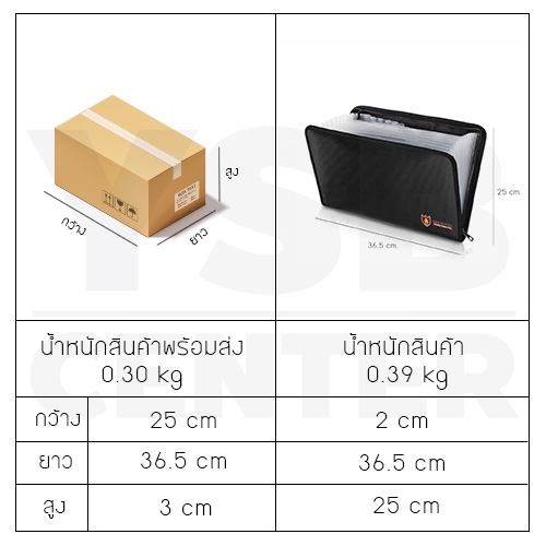 กระเป๋า กระเป๋าเก็บเอกสาร ทนไฟ กันน้ำ กระเป๋าทำงาน สําหรับเก็บเอกสารมีแฟ้มในกระเป๋า