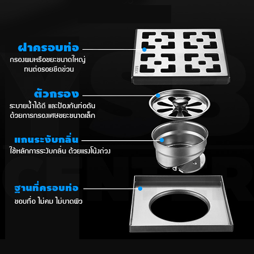 ตะแกรงระบายน้ำ สแตนเลส 304 กันกลิ่น กันแมลง สำหรับห้องน้ำ ทรงสี่เหลี่ยมฝากรองแบบ2ชั้น รุ่น CM0013 - CM0014