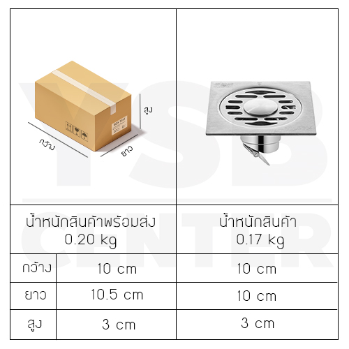 ตะแกรงระบายน้ำ หนา 2 mm สแตนเลส 304 กันกลิ่น กันแมลง สำหรับห้องน้ำ ทรงสี่เหลี่ยมฝากรองแบบ 2ชั้น