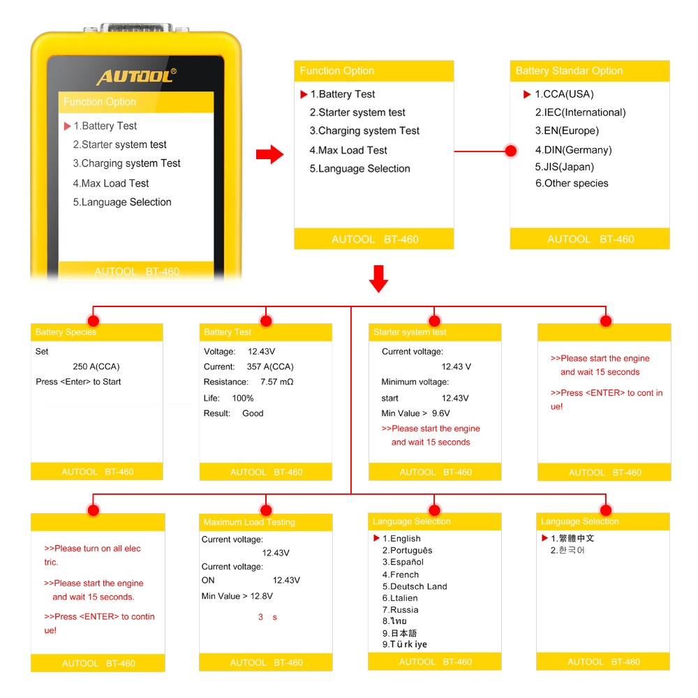 เครื่องวัดอายุแบตเตอรี่ AUTOOL BT-460 จอสี จอใหญ่ ภาษาไทย