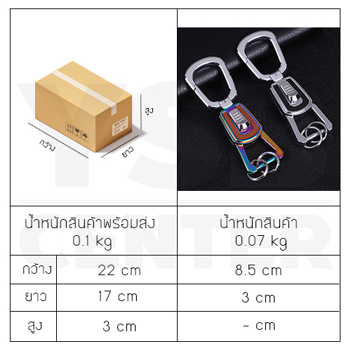 JOBON พวงกุญแจพรีเมี่ยม กุญแจอเนกประสงค์เกรดพรีเมี่ยม สไตล์เรียบหรู (แบบหนาพิเศษ)