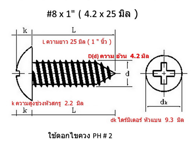 50 ชิ้น TH # 8 x 1" ( 4.2 x 25 mm. ) สกรูเกลียวปล่อยชุปดำ หัวร่มแฉก Truss Head Self Tapping Screw black
